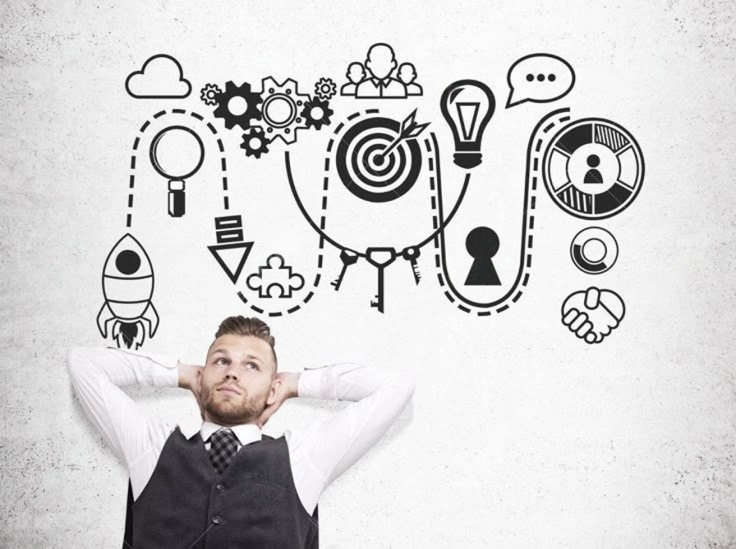 Estratégia e Ideias